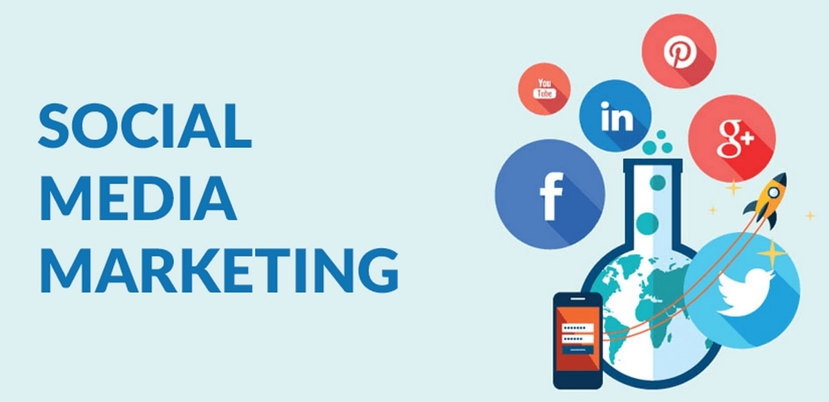 Directory Marketing vs Social Media Marketing