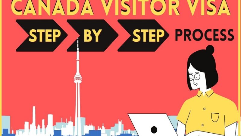 What to consider for applying for a Canada visitor visa?